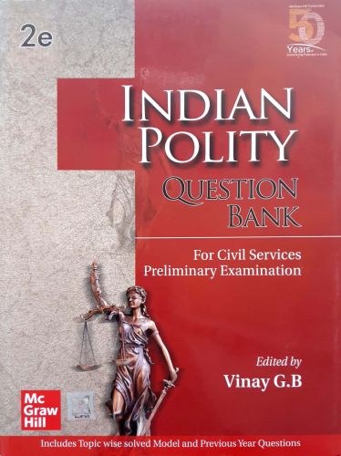 INDIAN POLITY QUESTION BANK